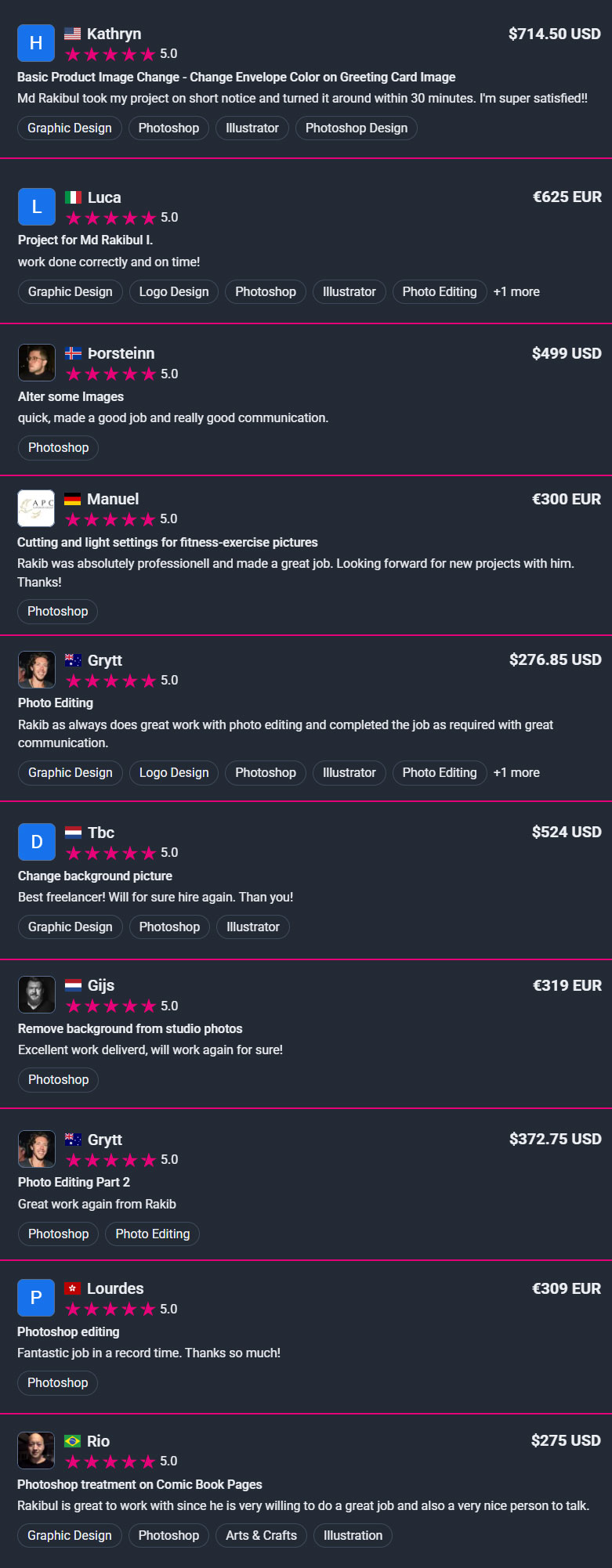 top 10 reviews