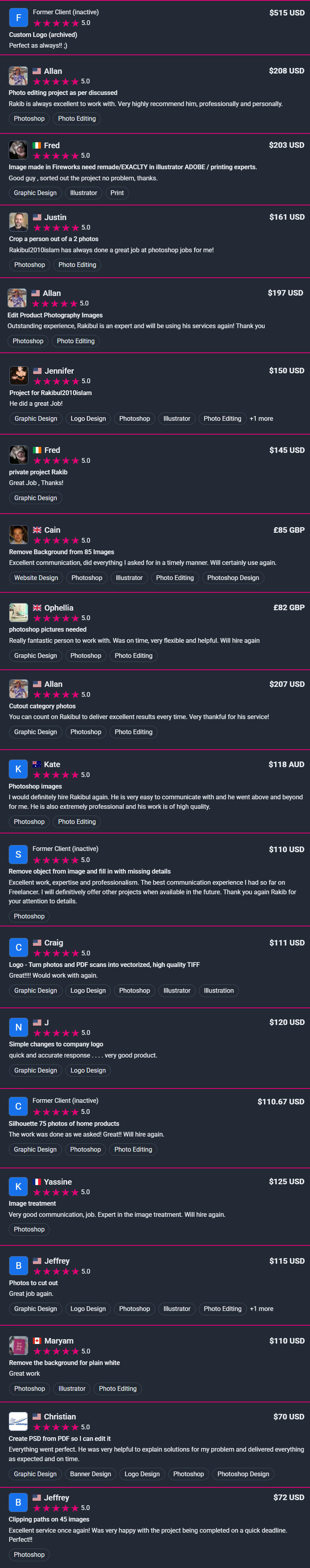 2nd 20 reviews