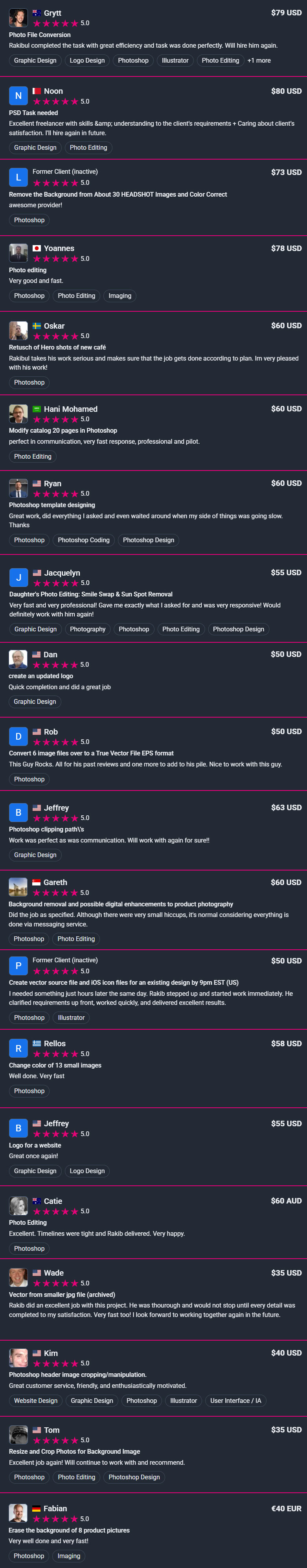 last 20 reviews